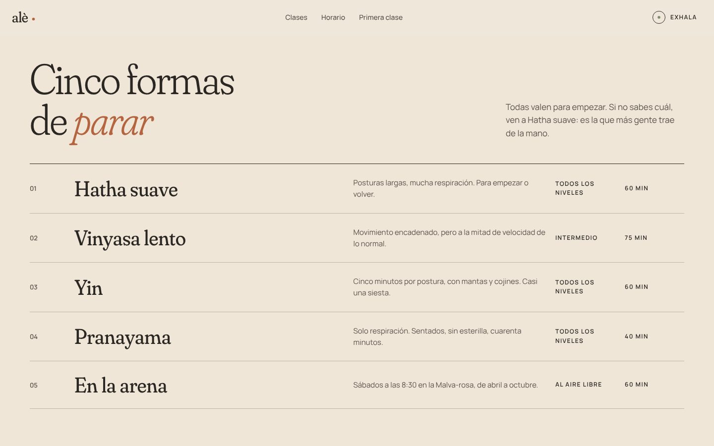Lista de clases de alè