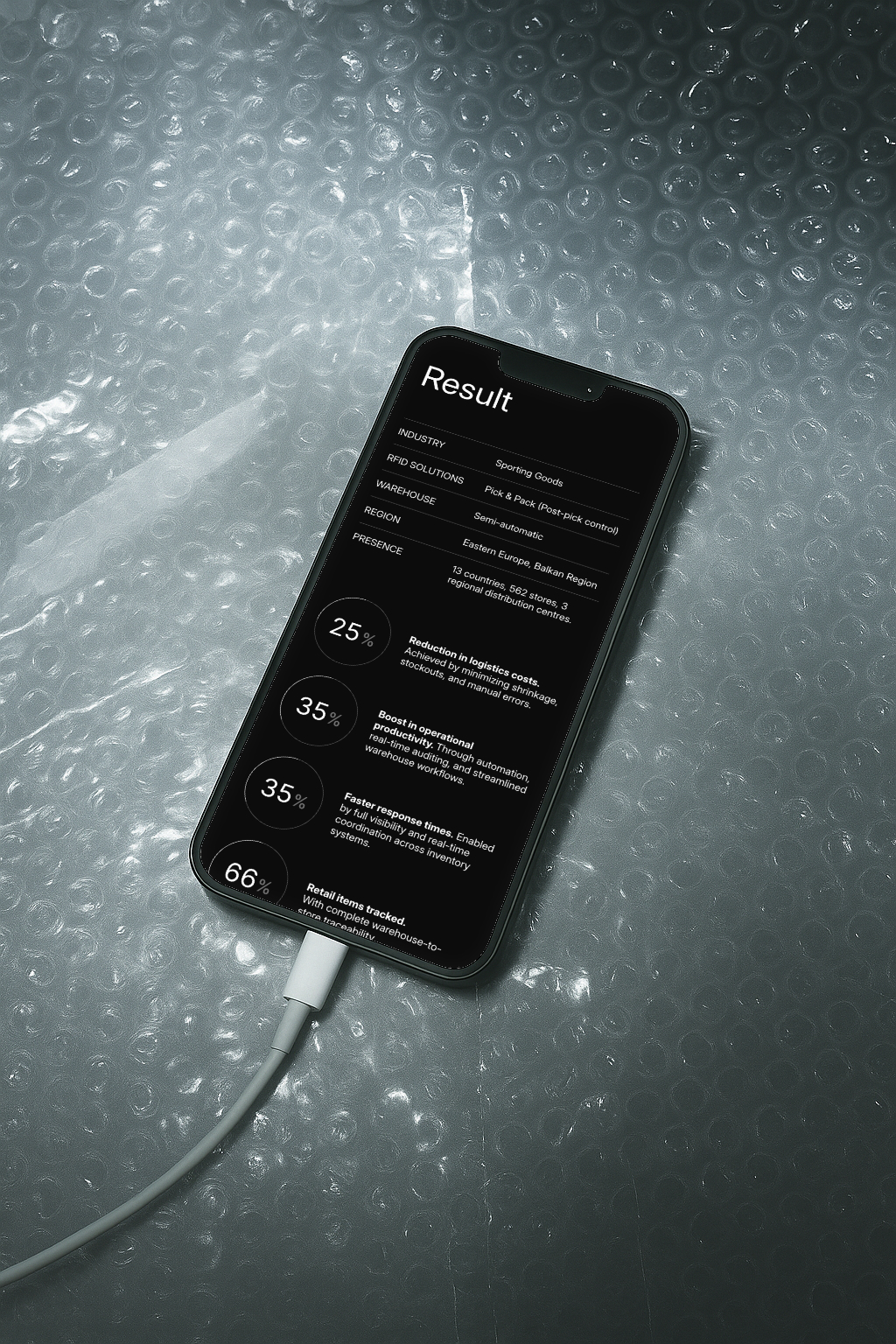 Clustag Mobile Interface