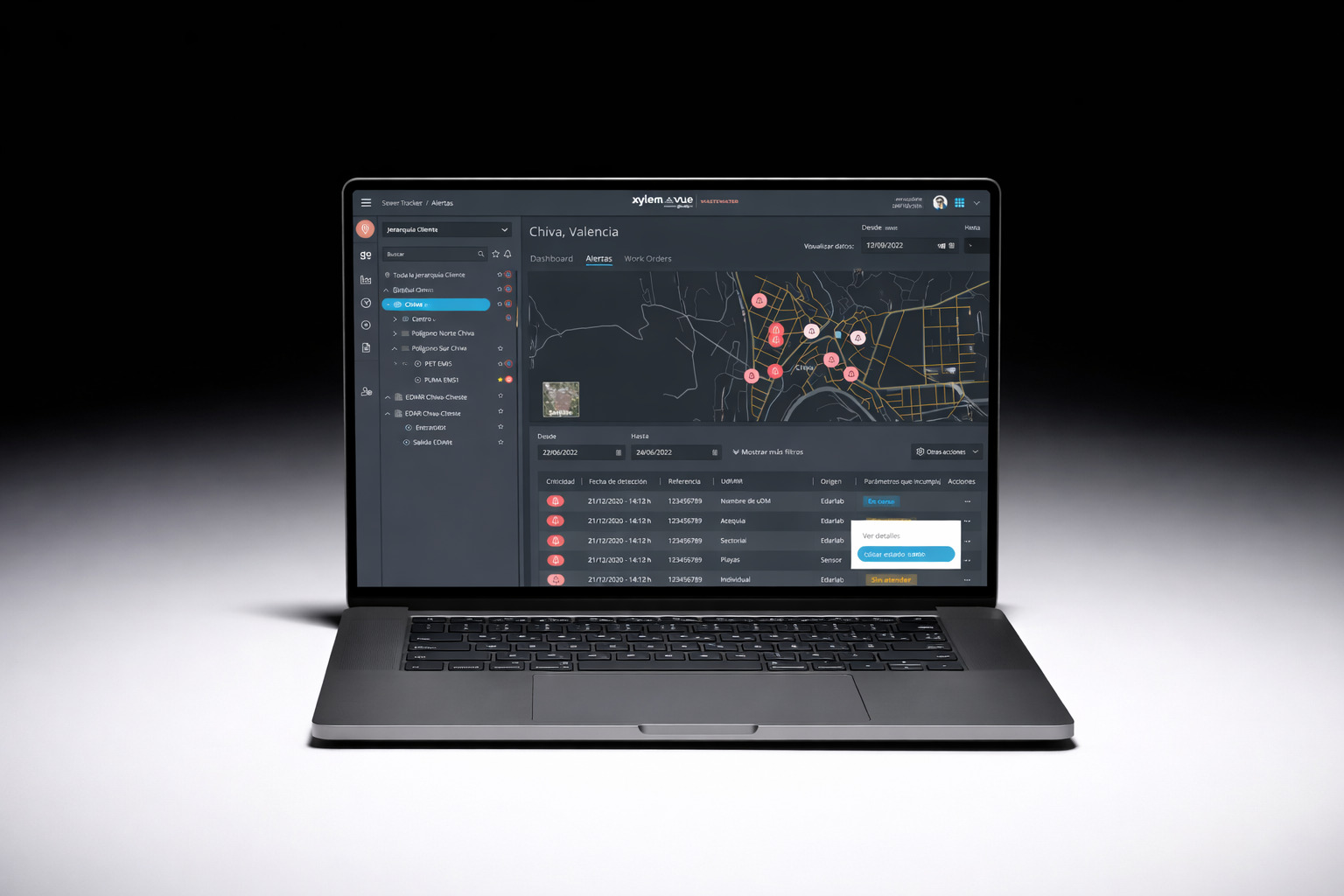 Idrica Wastewater platform dashboard