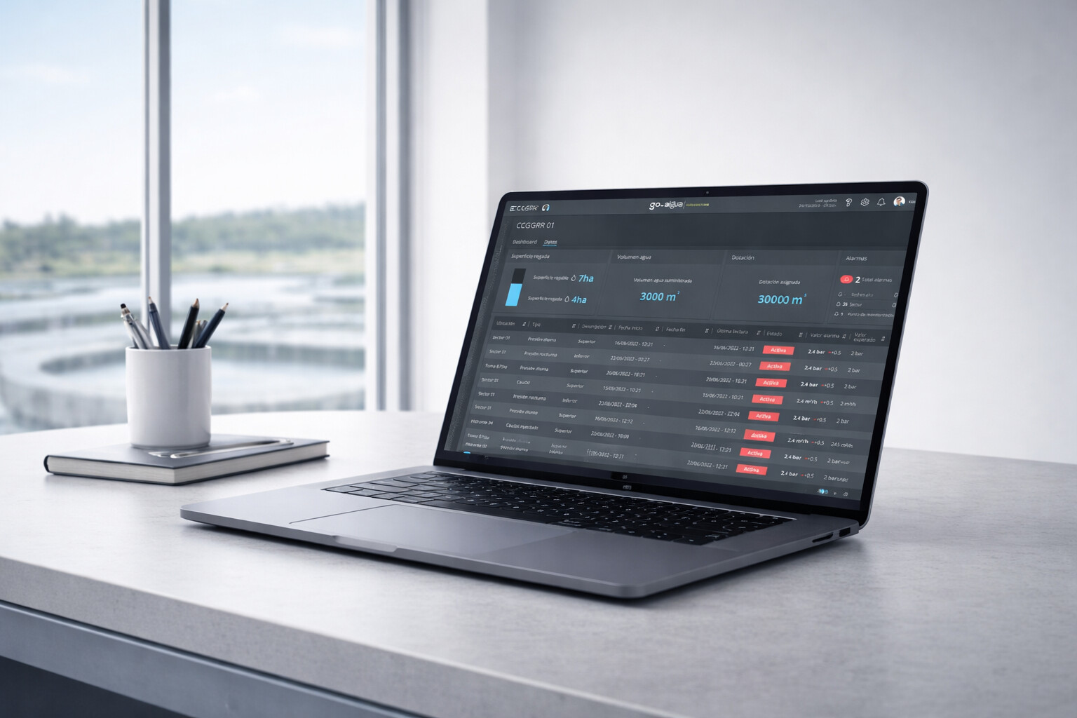 Idrica Wastewater operational data interface